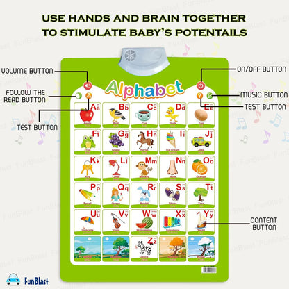 Educational Talking Chart for Kids